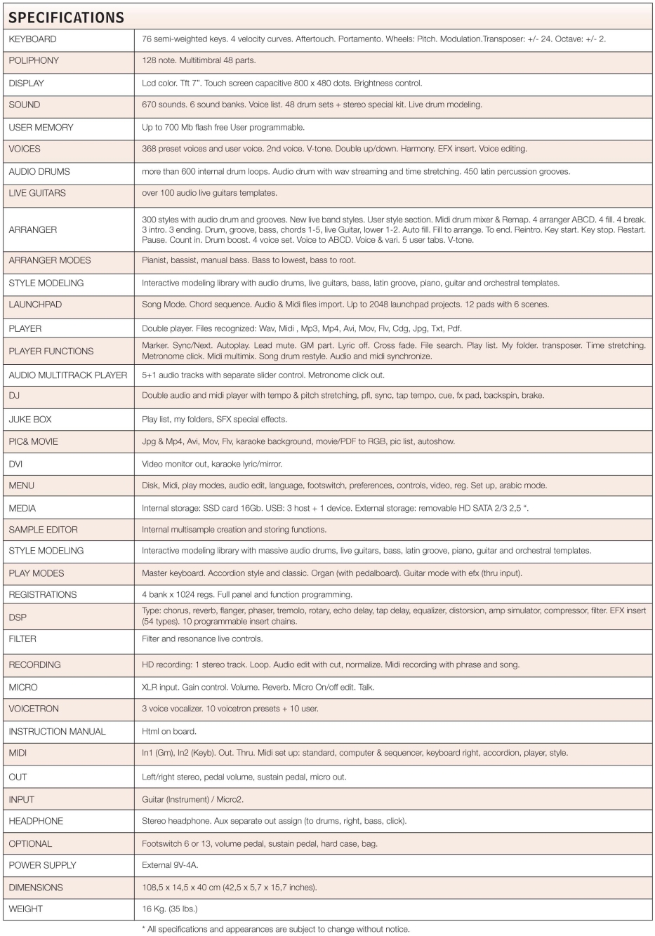 SD9 Specifications